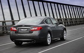 Image result for Infiniti M37