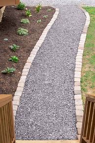 Image result for Garden Gravel Pathway