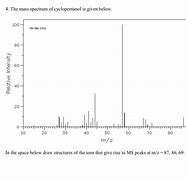 Image result for Cyclopentanol IR Spectrum