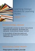 Image result for Learning Design Models