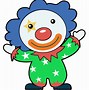 Image result for Jimmy Fallon Clown Face