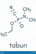 Image result for Nerve Agent Shells