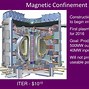 Image result for Magnetic Confinement Fusion