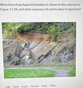 Image result for Geological Outcrop