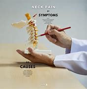 Image result for Spinal Neck Pain