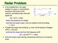 Image result for Coherent Mimo Radar