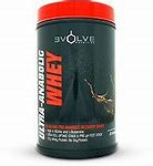 Image result for Anabolic Whey