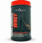 Image result for NPL Elite Pro Series Anabolic Whey