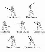 Image result for Katana Stances