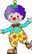 Image result for Clown Head Cartoon