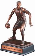 Image result for Basketball Ball MVP