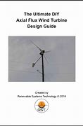 Image result for Wind Turbine Design