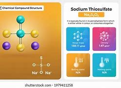 Image result for Sodium Thiosulfate Structure