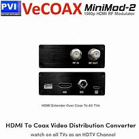 Image result for Best HDMI Modulator