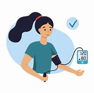 Image result for High Blood Pressure Animation