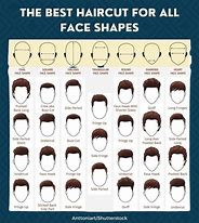 Image result for Oval Shape Face Haircut Male