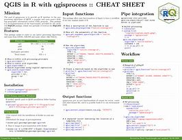 Image result for R Cheat Sheet