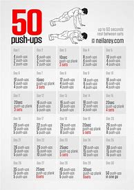 Image result for Push UPS Chart