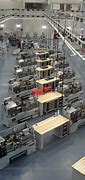 Image result for Manufacturing