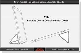 Image result for iPad Apple TV