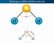 Image result for Dichlorine Sulfide