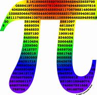 Image result for Symbol Mode Pi