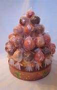 Image result for Cake Pop Display