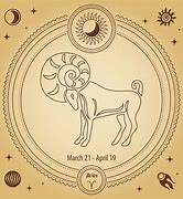 Image result for Aries Zodiac Sign Outline