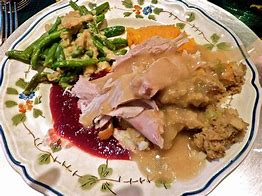 Image result for Turkey Plate