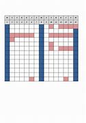 Image result for Gann Chart Templates