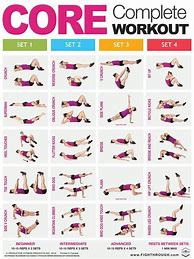 Image result for Core AB Workouts