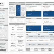 Image result for R Cheat Sheet