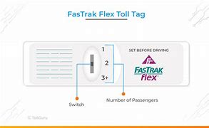 Image result for CTP Toll