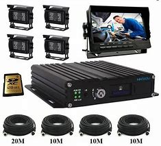 Image result for Mobile DVR Card