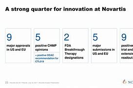 Image result for Novartis AG