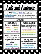 Image result for 30 Questions Poster