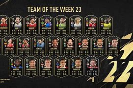 Image result for Totm FIFA 23