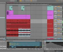 Image result for Daw Chart