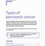 Image result for Pancreatic Adenocarcinoma