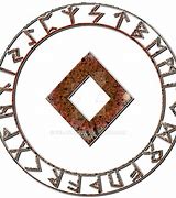 Image result for Ingwaz Rune PNG