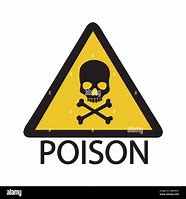 Image result for Skull Warning Sign