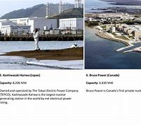 Image result for Hydel Power Plant