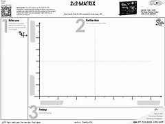 Image result for Englargement Matrix 2X2