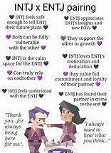 Image result for INTP X Estj