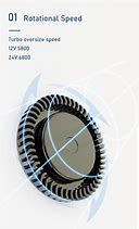 Image result for 5015 Turbo Fan