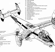 Image result for V-22 Osprey Engine