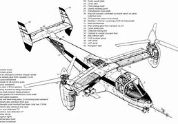 Image result for CV 22 Osprey Diagram