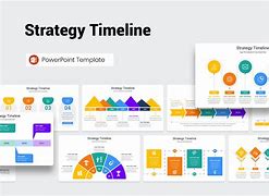 Image result for Strategy Timeline Template