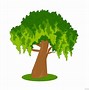 Image result for 1 Willow Tree