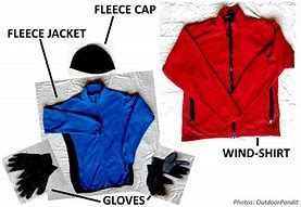 Image result for Layers of Clothing